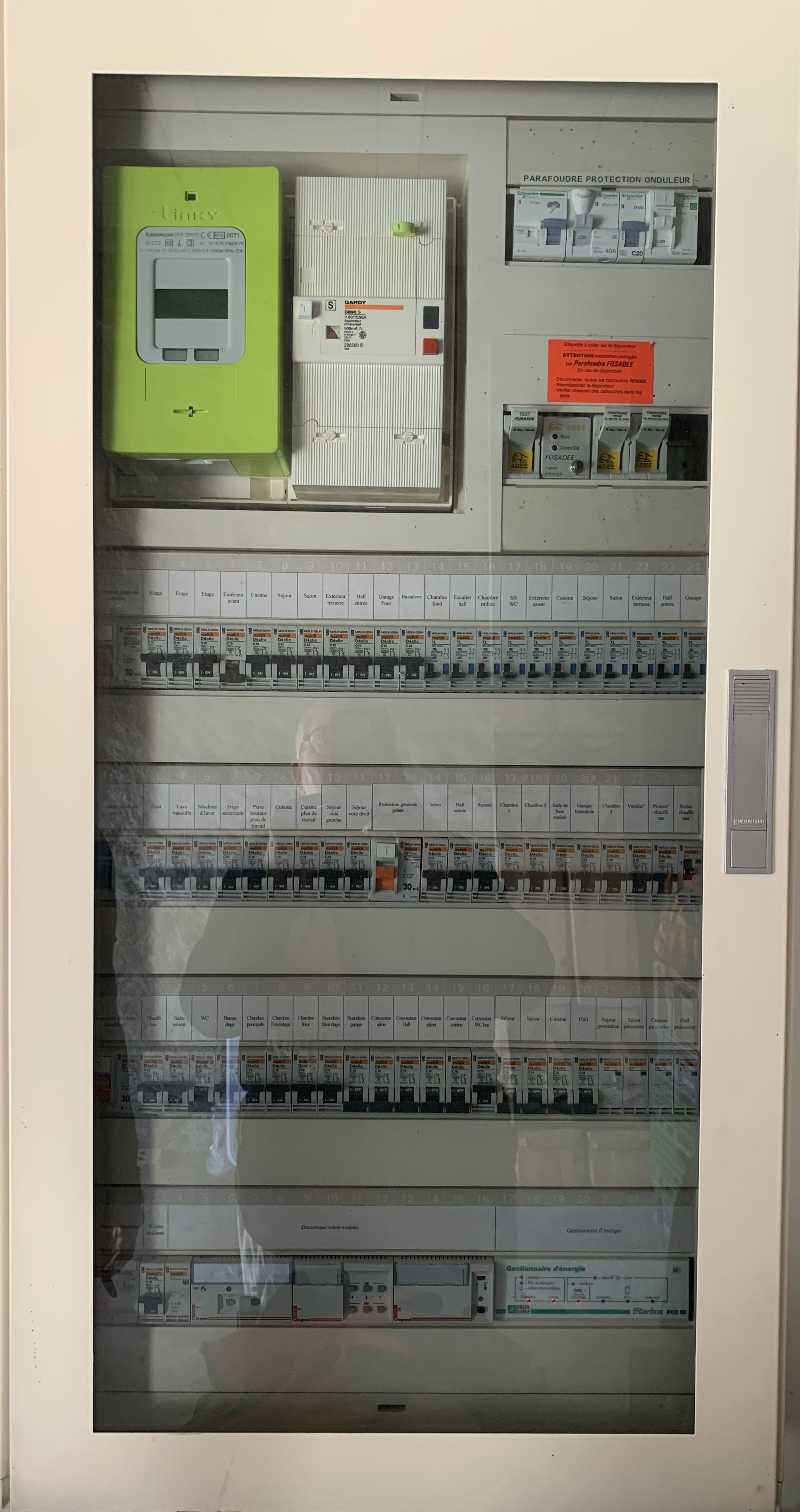 Tableau electrqiue blanc avec des autocolants verts
